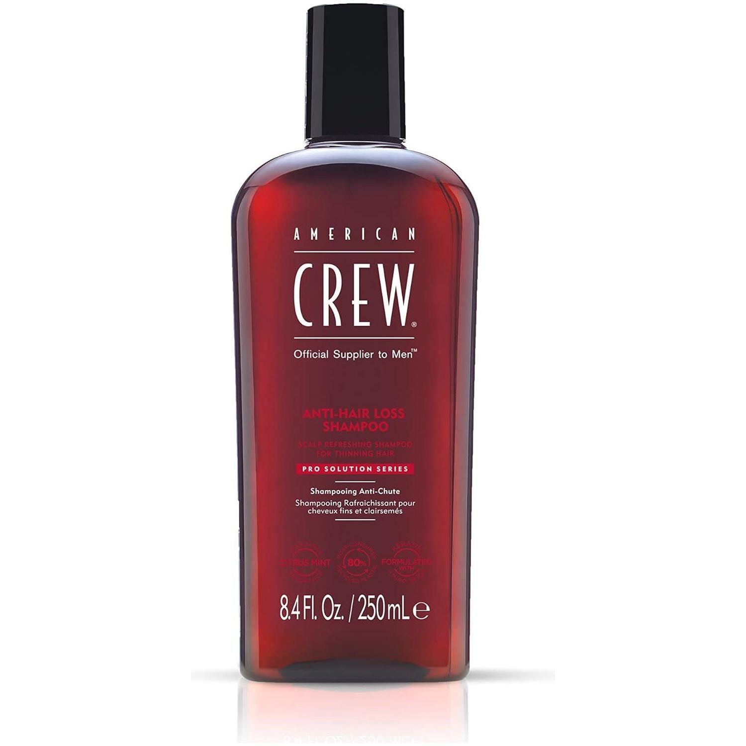American Crew Anti-Hair Loss Shampoo 250ml 1